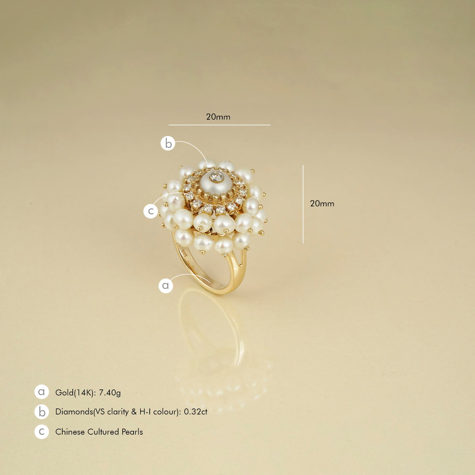Soul Pearl (Moti) gold ring – Kundaligems.com